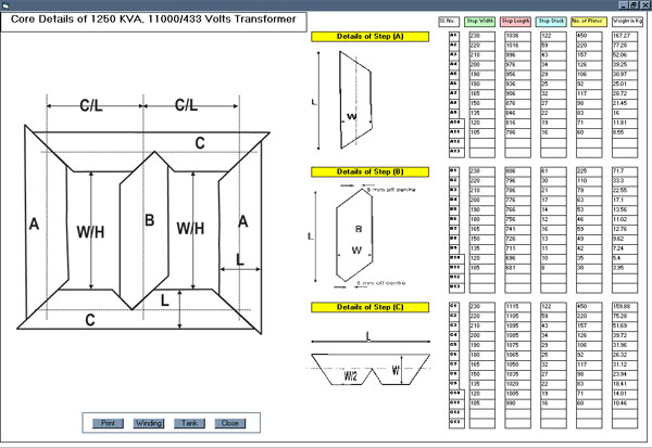 power transformer design pdf